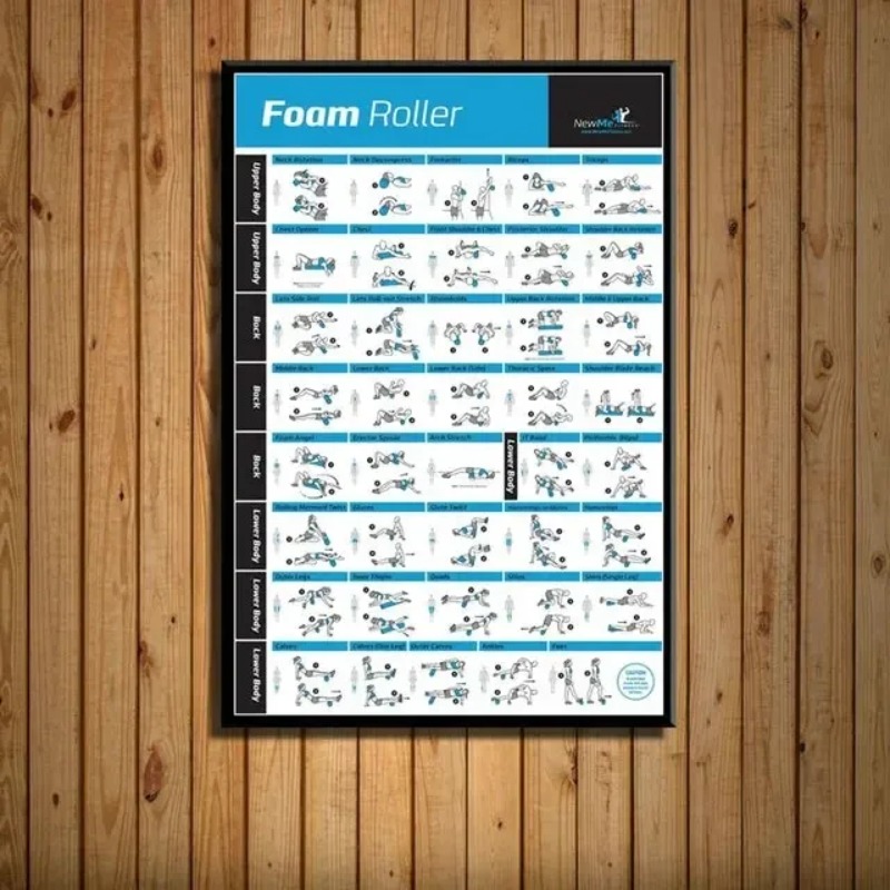Body Exercise Training Chart G - огляд і ціна Badminton Poster