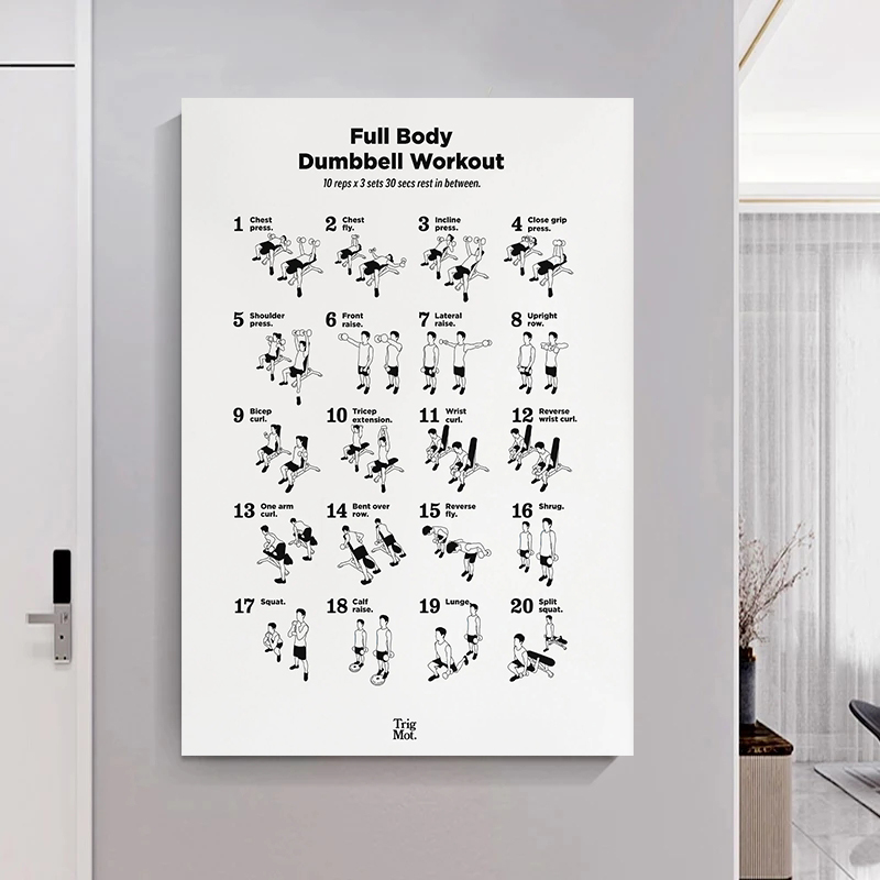 Dumbbell Gym Chart Poster Prin - огляд і ціна Badminton Poster