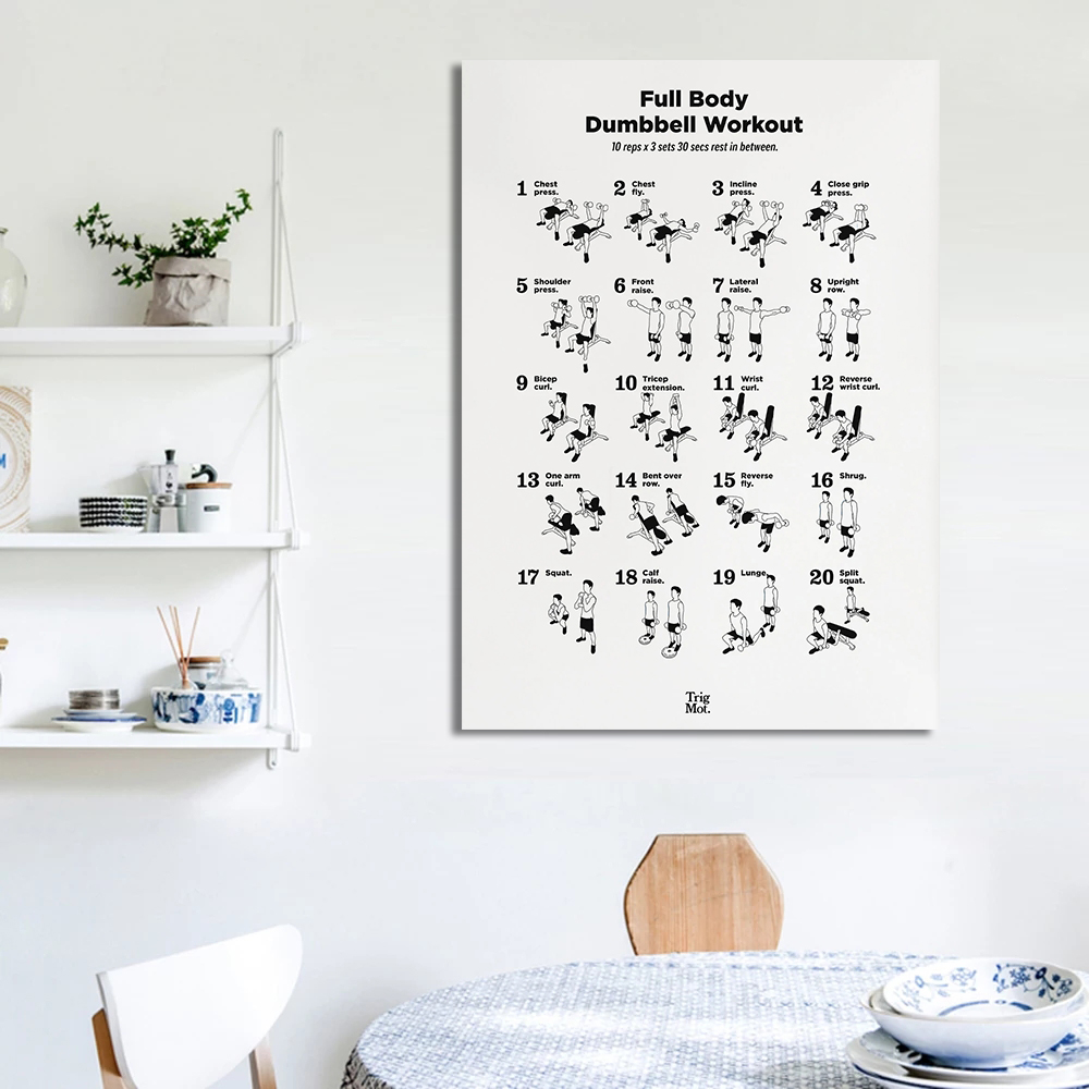 Dumbbell Gym Chart Poster Prin - огляд і ціна Badminton Poster