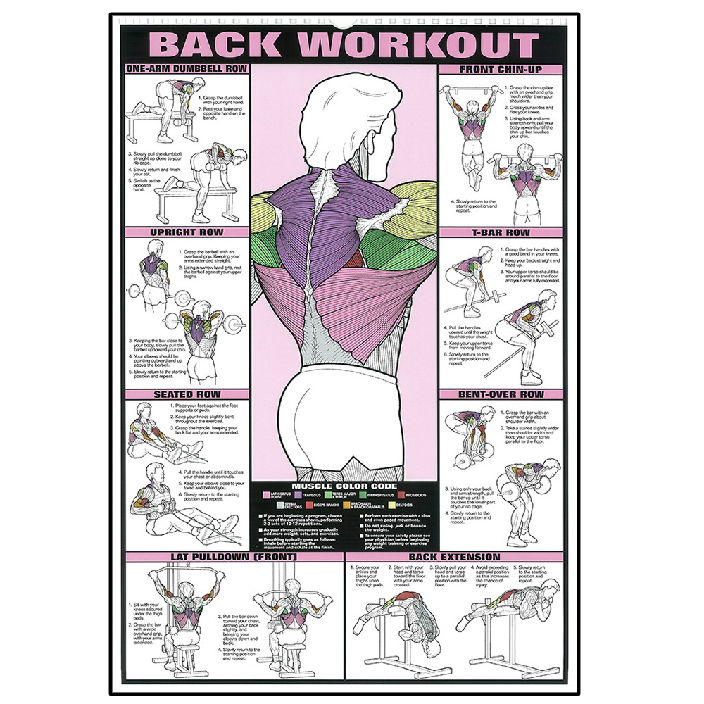 Workout Fitness Activities Van - огляд і ціна Badminton Poster
